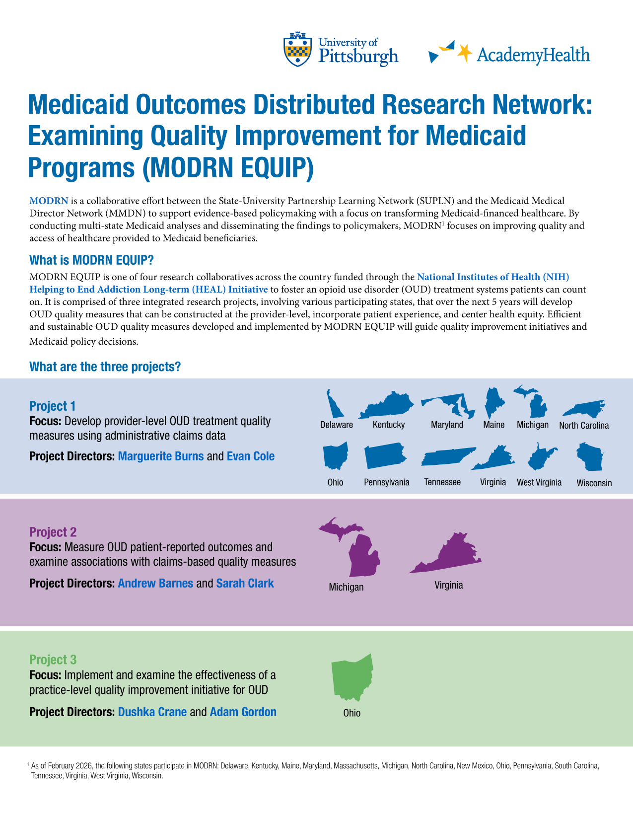 MODRN EQUIP One-Pager