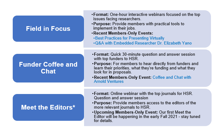 List of member events. See AcademyHealth website