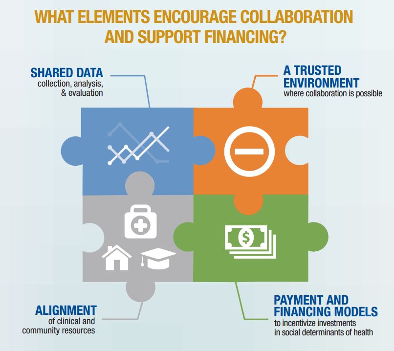 P4PH Infographic Snapshot