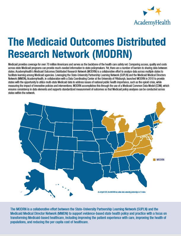 MODRN One-Pager