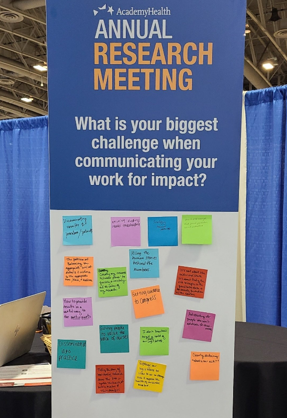 What Is “Communicating for Impact?"